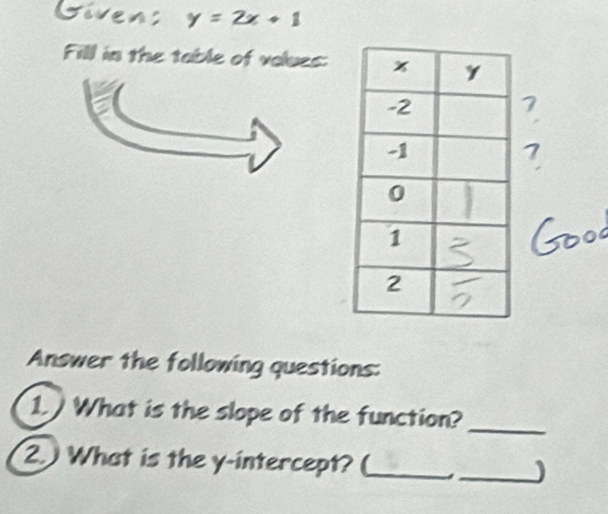 Givens y=2x+1
Fill in the table of volues: 
7 
7 
Answer the following questions: 
1. ) What is the slope of the function? 
_ 
2.) What is the y-intercept? (_ s _J