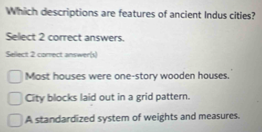 Solved: Which descriptions are features of ancient Indus cities ...