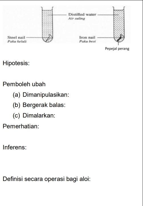 Hipotesis: 
Pemboleh ubah 
(a) Dimanipulasikan: 
(b) Bergerak balas: 
(c) Dimalarkan: 
Pemerhatian: 
Inferens: 
Definisi secara operasi bagi aloi: