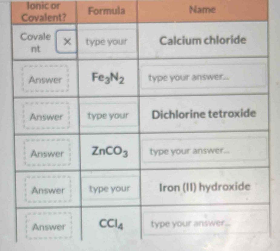 Ionic or Formula Name