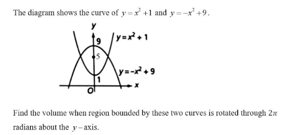 The diagram shows the curve of y=x^2+1 and y=-x^2+9.
Find the volume when region bounded by these two curves is rotated through 2π
radians about the y —axis.