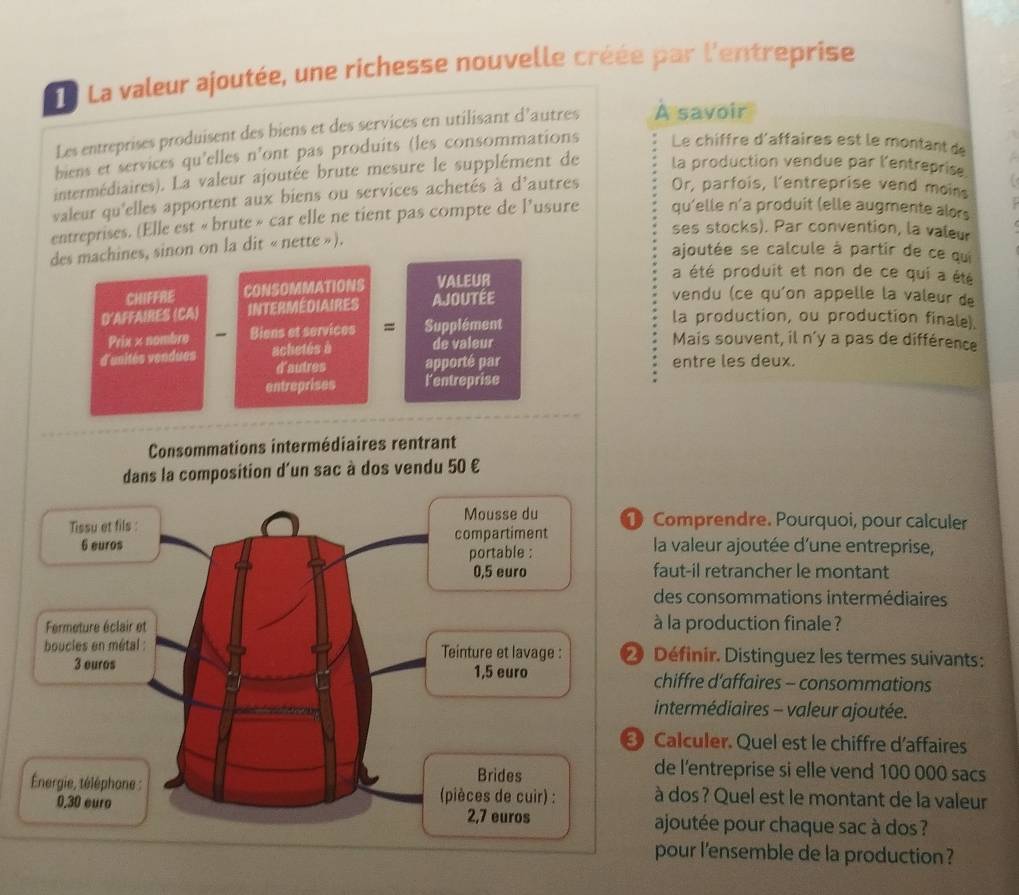 La valeur ajoutée, une richesse nouvelle créée par l'entreprise
Les entreprises produisent des biens et des services en utilisant d’autres A savoir
hiens et services qu'elles n’ont pas produits (les consommations Le chiffre d'affaires est le montant de
intermédiaires). La valeur ajoutée brute mesure le supplément de la production vendue par l'entreprise
  
valeur qu'elles apportent aux biens ou services achetés à d'autres Or, parfois, l'entreprise vend moins
entreprises. (Elle est « brute » car elle ne tient pas compte de l’usure qu'elle n'a produit (elle augmente alors
ses stocks). Par convention, la valeur
des machines, sinon on la dit « nette »).
ajoutée se calcule à partir de ce qui
CHIFFRE CONSOMMATIONS VALEUR
a été produit et non de ce qui a été
D'AFFAIRES (CA) INTER MÉDIAIRES AJOUTÉE
vendu (ce qu'on appelle la valeur de
Prix × nombre  Biens et services = Supplément
la production, ou production finale).
d'unités vendues achetés à de valeur
Mais souvent, il n'y a pas de différence
d'autres apporté par entre les deux.
entreprises Kentreprise
Consommations intermédiaires rentrant
Comprendre. Pourquoi, pour calculer
la valeur ajoutée d'une entreprise,
aut-il retrancher le montant
des consommations intermédiaires
la production finale ?
Définir. Distinguez les termes suivants:
chiffre d'affaires - consommations
intermédiaires - valeur ajoutée.
Calculer. Quel est le chiffre d'affaires
de l'entreprise si elle vend 100 000 sacs
à dos ? Quel est le montant de la valeur
ajoutée pour chaque sac à dos ?
pour l'ensemble de la production ?