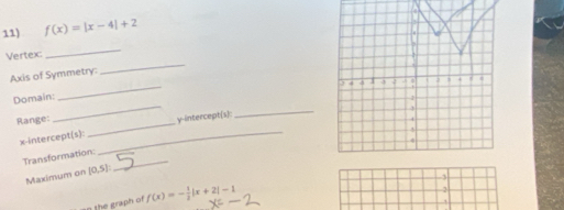 f(x)=|x-4|+2
_ 
Vertex 
_ 
_ 
Axis of Symmetry: 
_ 
Domain: 
Range: 
x-intercept(s): __y-intercept(s): 
_ 
_ 
Transformation: 
Maximum on (0,5) :
-3
n the graph of f(x)=- 1/2 |x+2|-1
-2