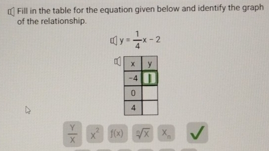 Fill in the table for the equation given below and identify the graph
of the relationship.
y= 1/4 x-2
 Y/X  x^2 f(x) sqrt[n](x) X_n