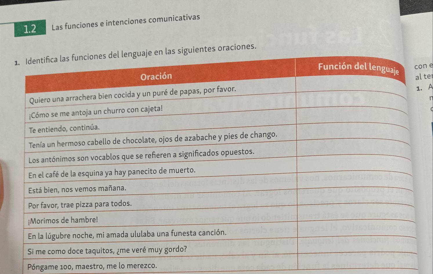 1.2 Las funciones e intenciones comunicativas 
tes oraciones. 
n e 
A 
te 
n 
Póngame 100, maestro, me lo merezco.