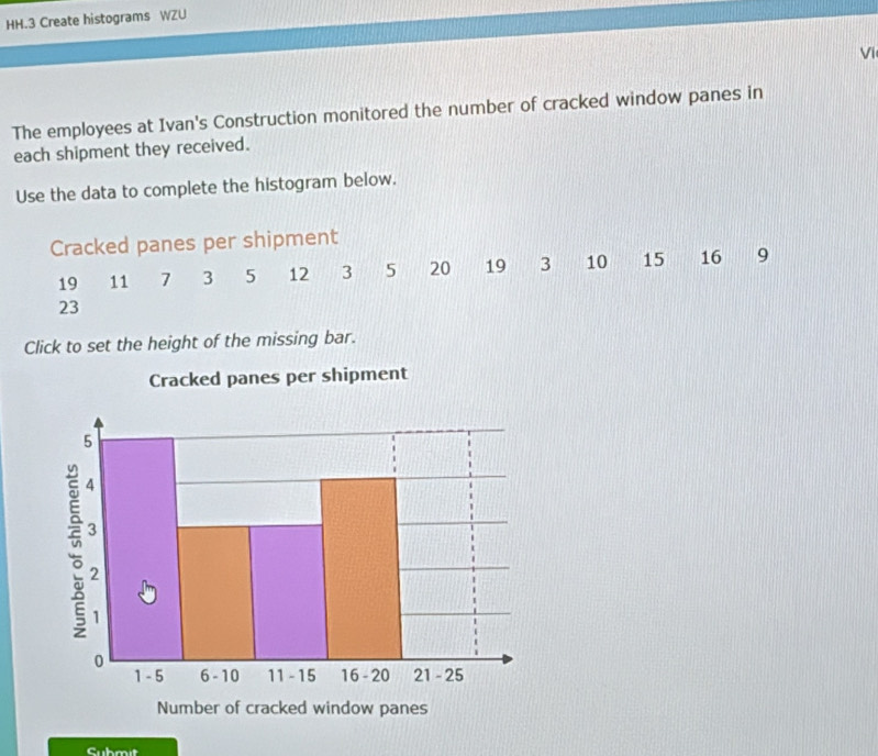 HH.3 Create histograms WZU 
Vi 
The employees at Ivan's Construction monitored the number of cracked window panes in 
each shipment they received. 
Use the data to complete the histogram below. 
Cracked panes per shipment
19 11 1 3 5 12 3 5 20 19 3 10 15 16 9
23
Click to set the height of the missing bar. 
Submit