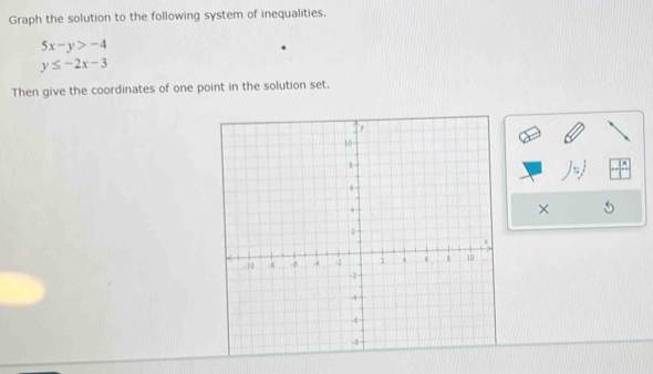 Graph the solution to the following system of inequalities.
5x-y>-4
y≤ -2x-3
Then give the coordinates of one point in the solution set.
×