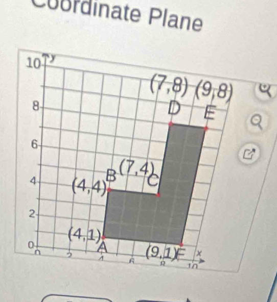 Cubrdinate Plane