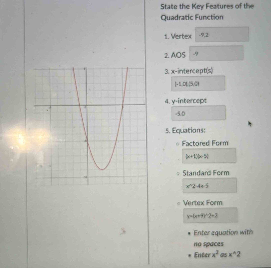 State the Key Features of the 
Quadratic Function 
1. Vertex -9,2
2. AOS -9
3. x-intercept(s)
(-1,0),(5,0)
4. y-intercept
-5, 0
5. Equations: 
Factored Form
(x+1)(x-5)
Standard Form
x^(wedge)2-4x-5
Vertex Form
y=(x+9)^wedge 2+2
Enter equation with 
no spaces 
Enter x^2 as x^(wedge)2