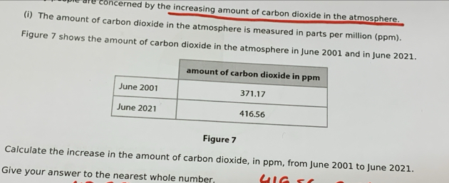 are concerned by the increasing amount of carbon dioxide in the atmosphere. 
(i) The amount of carbon dioxide in the atmosphere is measured in parts per million (ppm). 
Figure 7 shows the amount of carbon dioxide in the atmosphere in June 2001 and in June 2021. 
Figure 7 
Calculate the increase in the amount of carbon dioxide, in ppm, from June 2001 to June 2021. 
Give your answer to the nearest whole number.