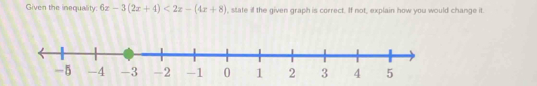 Given the inequality: 6x-3(2x+4)<2x-(4x+8) , state if the given graph is correct. If not, explain how you would change it.