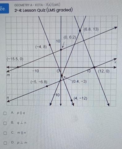 że GEOMETRY A - KOTA - 7(A) (LMS)
2-4: Lesson Quiz (LMS graded)
A. pparallel q
B. q⊥ n
C. mparallel n
D. p⊥ m