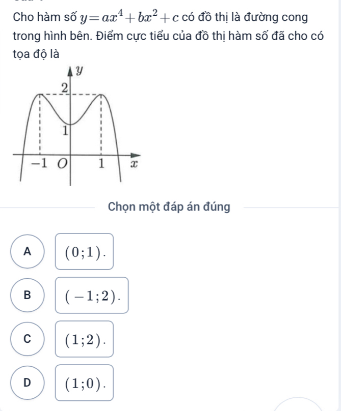 Cho hàm số y=ax^4+bx^2+c có đồ thị là đường cong
trong hình bên. Điểm cực tiểu của đồ thị hàm số đã cho có
tọa độ là
Chọn một đáp án đúng
A (0;1).
B (-1;2).
C (1;2).
D (1;0).