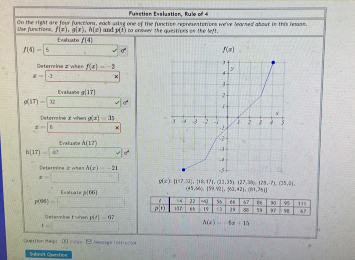 Function Evaluation, Rule of 4
On the right are four functions, each using one of the function representations we've learned about in this lesson.
Use functions, f(x),g(x),h(x) and p(t) to answer the questions on the left.
Evaluate f(4)
f(4)= 5
f(x)
Determine x when f(x)=-2
x=-3*
Evaluate g(17)
g(17)=32  1/2  sigma^4
Determine x when g(x)=35
x=6 _ *
Evaluate h(17)
h(17)=-87 surd ,surd  sigma^4
Determine x when h(x)=-21
x=□ g(x):((17,32),(18,17),(23,35),(27,38),(28,-7),(35,0),
f(-1)=-)^B2)^1C) (45,66),(59,92),(62,42),(81,76)
Evaluate p(66)
p(66)=□
Determine t when p(t)=67
t=□
h(x)=-6x+15
Question Help: * Vídeo Message instructor
Submit Question