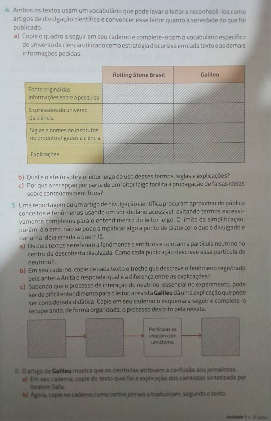 Ambos os textos usam um vocabulário que pode levar o leitor a reconhecê-los como
artigos de divulgação científica e convencer esse leitor quanto à seriedade do que foi
publicado.
a) Copie o quadro a seguir em seu caderno e complete-o com o vocabulário específico
do universo da ciência utilizado como estratégia discursiva em cada texto e as demais
informações pedidas.
b) Qualéo efeito sobre o leitor leigo do uso desses termos, siglas e explicações?
c) Por que a recepção por parte de um leitor leigo facilita a propagação de falsas ideias
sobre conteúdos científicos?
5. Uma reportagem ou um artigo de divulgação científica procuram aproximar do público
conceitos e fenômenos usando um vocabulário acessível, evitando termos excessi-
vamente complexos para o entendimento do leitor leigo. O limite da simplificação,
porém, é o erro: não se pode simplificar algo a ponto de distorcer o que é divulgado e
dar uma ideia errada a quem lê.
a) Os dois textos se referem a fenômenos científicos e colocam a partícula neutrino no
centro da descoberta divulgada. Como cada publicação descreve essa partícula de
neutrino?
b) Em seu caderno, copie de cada texto o trecho que descreve o fenômeno registrado
pela antena Anita e responda: qual é a diferença entre as explicações?
c) Sabendo que o processo de interação do neutrino, essencial no experimento, pode
ser de difícil entendimento para o leitor, a revista Galileu dá uma explicação que pode
ser considerada didática. Copie em seu caderno o esquema a seguir e complete-o
recuperando, de forma organizada, o processo descrito pela revista.
6. O artigo da Galileu mostra que os cientistas atribuem a confusão aos jornalistas.
a) Em seu caderno, copie do texto qual foi a explicação dos cientistas sintetizada por
Ibrahim Safa.
b) Agora, copie no caderno como certos jornais a traduziram, segundo o texto.
1* 0