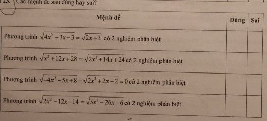 Các mệnh để sau đùng hay sai?
P
P
P
P