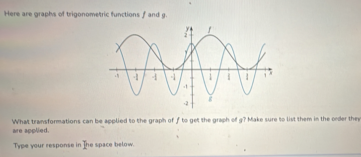 Here are graphs of trigonometric functions f and g. 
What transformations can be applied to the graph of f to get the graph of g? Make sure to list them in the order they 
are applied. 
Type your response in Ihe space below.