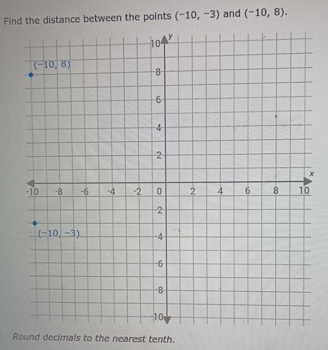 Solved: Find the distance between the points (-10,-3) and (-10,8). × ...