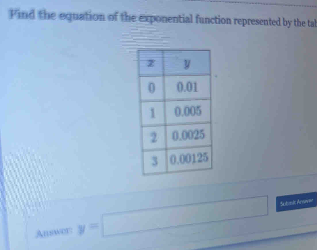 Find the equation of the exponential function represented by the tal 
Answer: y=□
Submit Answer