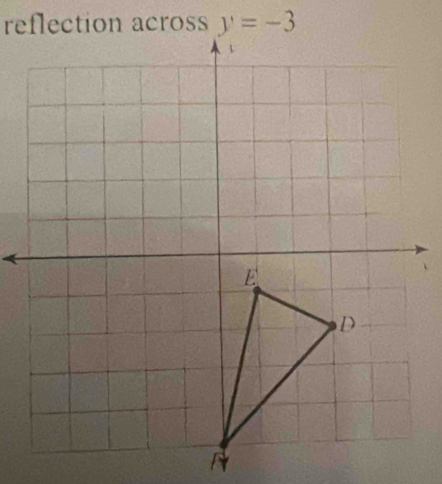 reflection across y=-3
N