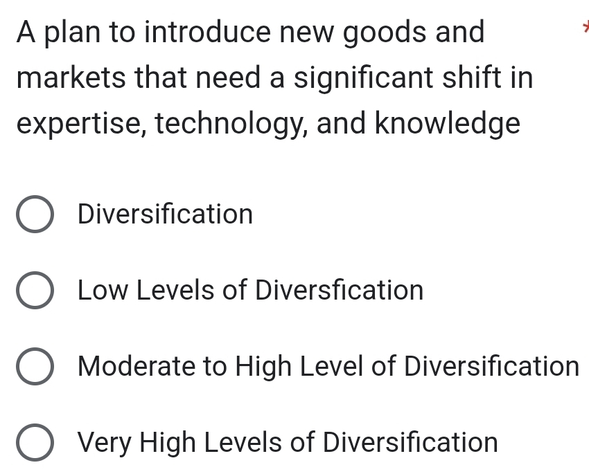 A plan to introduce new goods and
markets that need a significant shift in
expertise, technology, and knowledge
Diversification
Low Levels of Diversfication
Moderate to High Level of Diversification
Very High Levels of Diversification