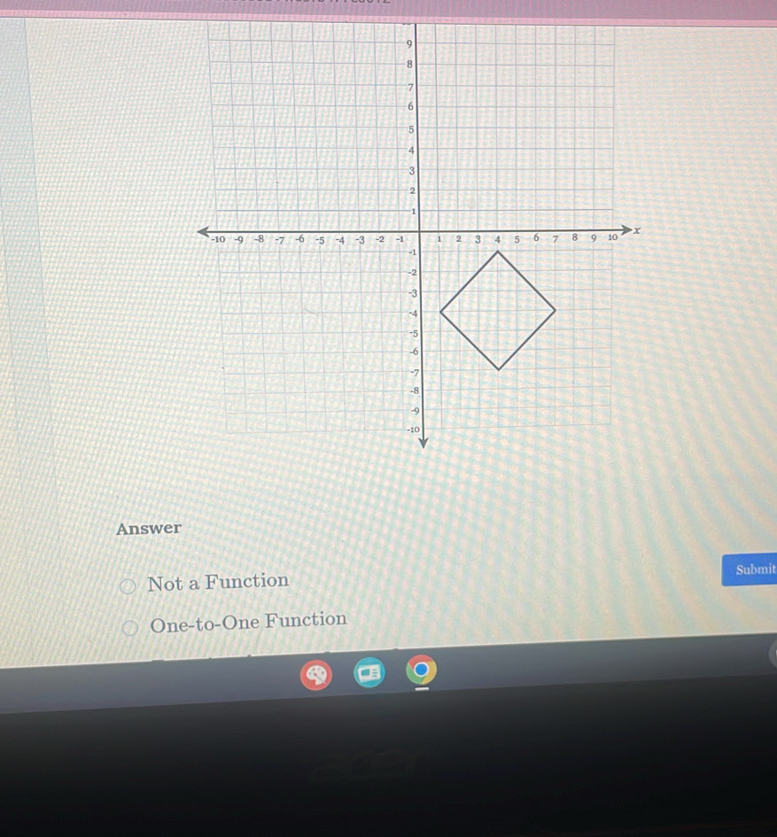 Answer
Not a Function Submit
One-to-One Function