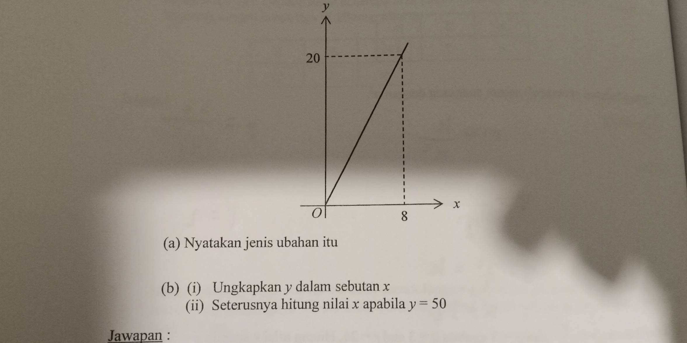 y
(a) Nyatakan jenis ub
(b) (i) Ungkapkan y dalam sebutan x
(ii) Seterusnya hitung nilai x apabila y=50
Jawapan :