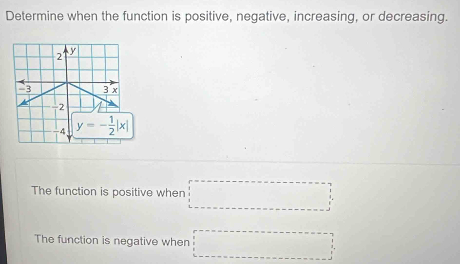 Determine when the function is positive, negative, increasing, or decreasing.
The function is positive when □
The function is negative when □ =□