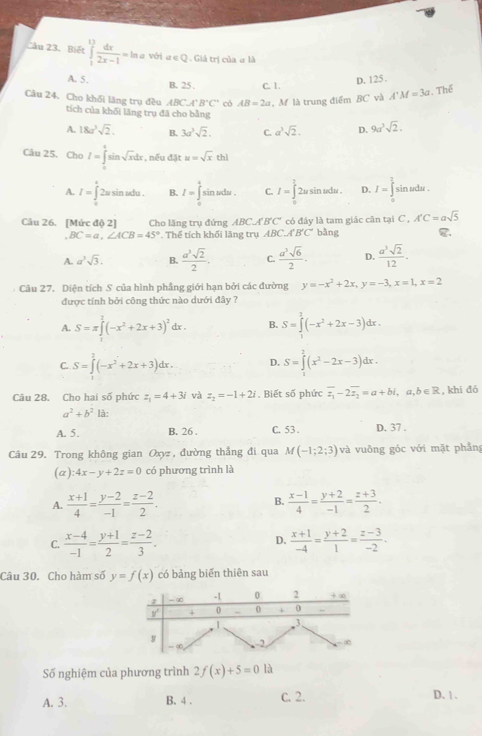 Biết ∈tlimits _1^((13)frac dx)2x-1=ln . a với a∈Q. Giả trị của a là
A. 5. B. 25 、
D. 125 .
C. 1.
Câu 24. Cho khối lăng trụ đều ABCA'B'C' có AB=2a , M là trung điểm BC và A'M=3a. Thể
tích của khối lăng trụ đã cho bảng
A. 18a^3sqrt(2). 3a^3sqrt(2). C. a^3sqrt(2). D. 9a^3sqrt(2).
B.
Câu 25. Cho I=∈tlimits _0^(4sin sqrt(x)dx,ndelta udjt u=sqrt x)thi
A. I=∈tlimits _0^(u2usin udu. B. I=∈tlimits _0^4sin udu. C. I=∈tlimits _0^22usin udu. D. I=∈tlimits _0^2sin udu.
Câu 26. [Mức độ 2] Cho lặng trụ đứng ABC.A'B'C' có đáy là tam giác cân tại C , A'C=asqrt 5)
,BC=a,∠ ACB=45°. Thể tích khối lăng trụ ABC.A' B'C' bằng C
A. a^3sqrt(3). C.  a^3sqrt(6)/2 .  a^3sqrt(2)/12 .
B.  a^3sqrt(2)/2 .
D.
Câu 27. Diện tích S của hình phẳng giới hạn bởi các đường y=-x^2+2x,y=-3,x=1,x=2
được tính bởi công thức nào dưới đây ?
A. S=π ∈tlimits^(2^2(-x^2)+2x+3)^2dx S=∈tlimits _1^(2(-x^2)+2x-3)dx.
B.
C. S=∈tlimits^2(-x^2+2x+3)dx. D. S=∈tlimits _0^(2(x^2)-2x-3)dx.
Câu 28. Cho hai số phức z_1=4+3i và z_2=-1+2i. Biết số phức overline z_1-2overline z_2=a+bi,a,b∈ R , khi đó
a^2+b^2 là:
A. 5. B. 26 . C. 53 . D. 37 .
Câu 29. Trong không gian Oxyz , đường thẳng đi qua M(-1;2;3) và vuông góc với mặt phẳng
(a) :4x-y+2z=0 có phương trình là
A.  (x+1)/4 = (y-2)/-1 = (z-2)/2 . B.  (x-1)/4 = (y+2)/-1 = (z+3)/2 .
D.
C.  (x-4)/-1 = (y+1)/2 = (z-2)/3 .  (x+1)/-4 = (y+2)/1 = (z-3)/-2 .
Câu 30. Cho hàm số y=f(x) có bảng biến thiên sau
Số nghiệm của phương trình 2f(x)+5=0 là
A. 3. B. 4 . C. 2. D. 1 .