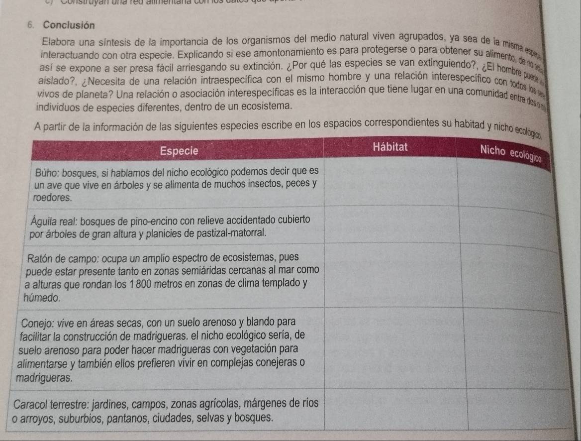Construyan una reu alimentana con los 
6. Conclusión 
Elabora una síntesis de la importancia de los organismos del medio natural viven agrupados, ya sea de la misma espeñóa 
interactuando con otra especie. Explicando si ese amontonamiento es para protegerse o para obtener su alimento, de no an 
así se expone a ser presa fácil arriesgando su extinción. ¿Por qué las especies se van extinguiendo?, ¿El hombre puedte 
aislado?, ¿Necesita de una relación intraespecífica con el mismo hombre y una relación interespecífico con todos los e 
vivos de planeta? Una relación o asociación interespecíficas es la interacción que tiene lugar en una comunidad entre dos m 
individuos de especies diferentes, dentro de un ecosistema. 
escribe en los espacios correspondientes su habitad 
o
