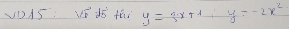 VD1S: vǒ do fei y=3^(x+1) y=-2x^2