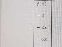 f(x)
=3
-2x^2
- 6x