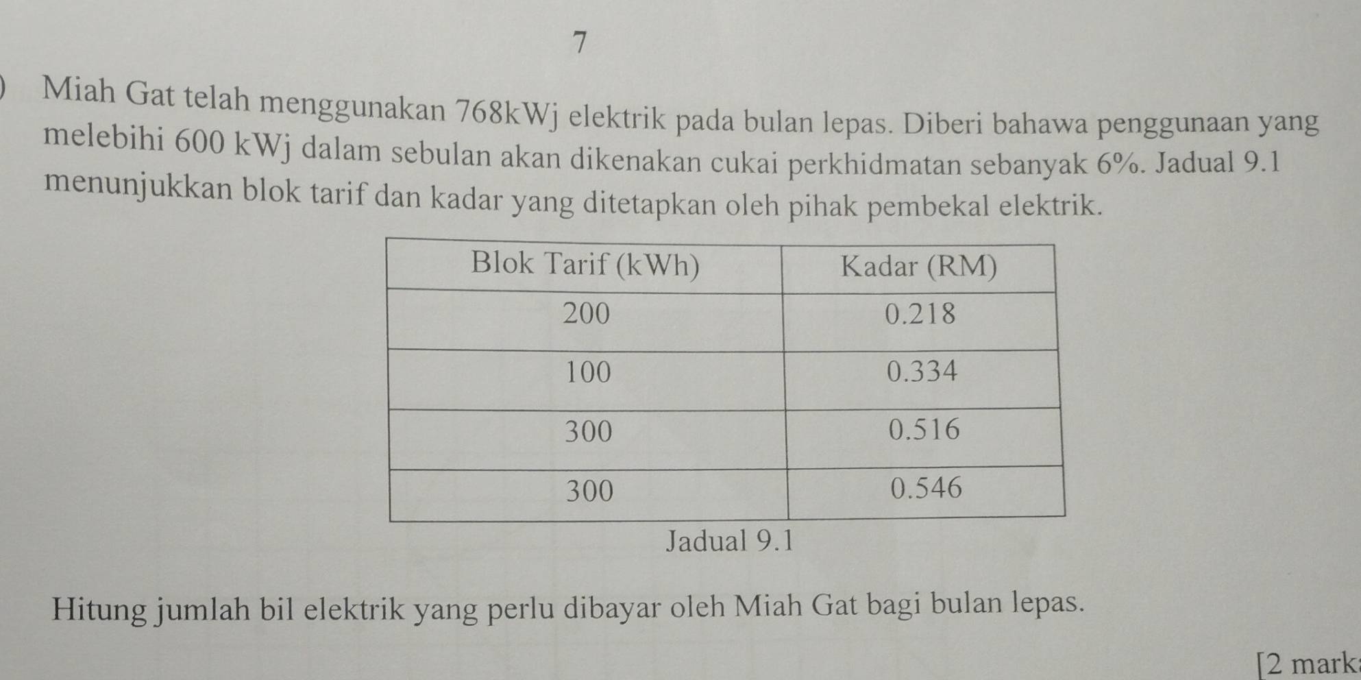 Miah Gat telah menggunakan 768kWj elektrik pada bulan lepas. Diberi bahawa penggunaan yang 
melebihi 600 kWj dalam sebulan akan dikenakan cukai perkhidmatan sebanyak 6%. Jadual 9.1
menunjukkan blok tarif dan kadar yang ditetapkan oleh pihak pembekal elektrik. 
Jadual 9.1 
Hitung jumlah bil elektrik yang perlu dibayar oleh Miah Gat bagi bulan lepas. 
[2 mark: