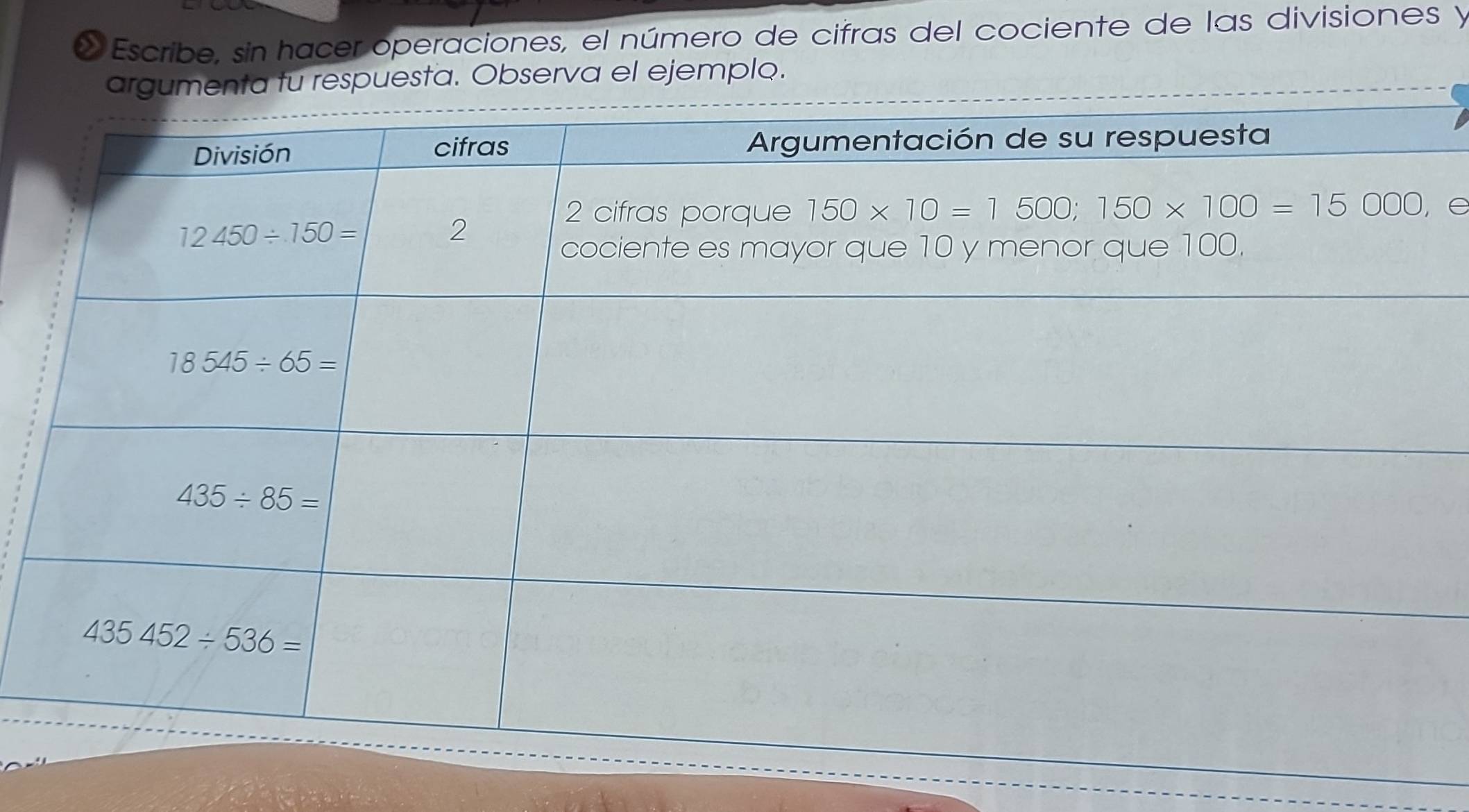 « Escribe, sin hacer operaciones, el número de cifras del cociente de las divisiones y
esta. Observa el ejemplo.
∈