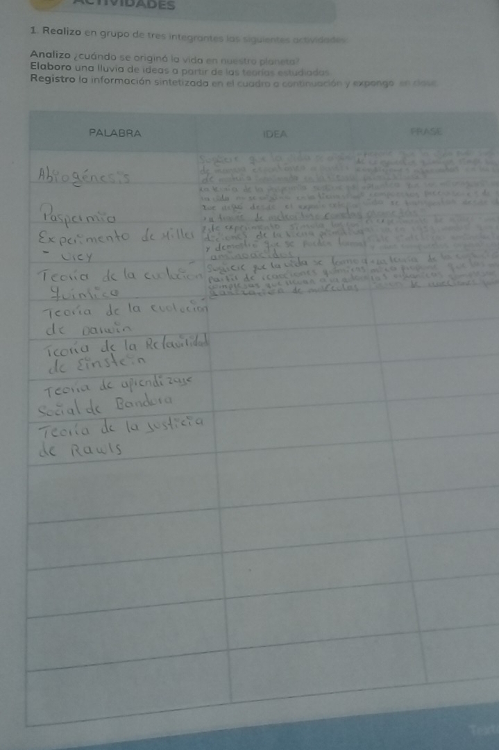 IVIDADES 
1. Realizo en grupo de tres integrantes las siguientes actividades 
Analizo ¿cuándo se originó la vida en nuestro planeta 
Elaboro una lluvía de ideas a partir de las teorías estudiadas 
Registro la información sintetizada en el cuadro a continuación y expongo, en cove