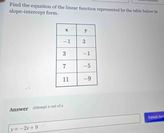 campies 
Find the equation of the linear function represented by the table below in 
slope-intercept form. 
Answer Attempt 2 out of 2 
Submit Ans
y=-2x+9