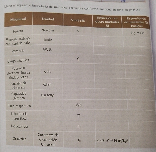 Llena el siguiente formulario de unidades de
E
c
e
ers