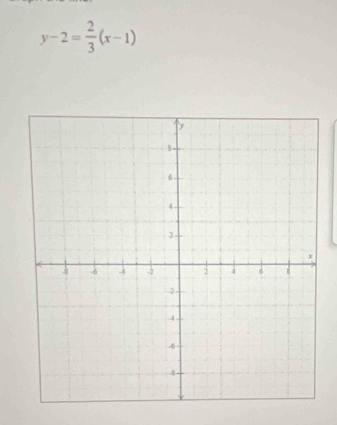 y-2= 2/3 (x-1)