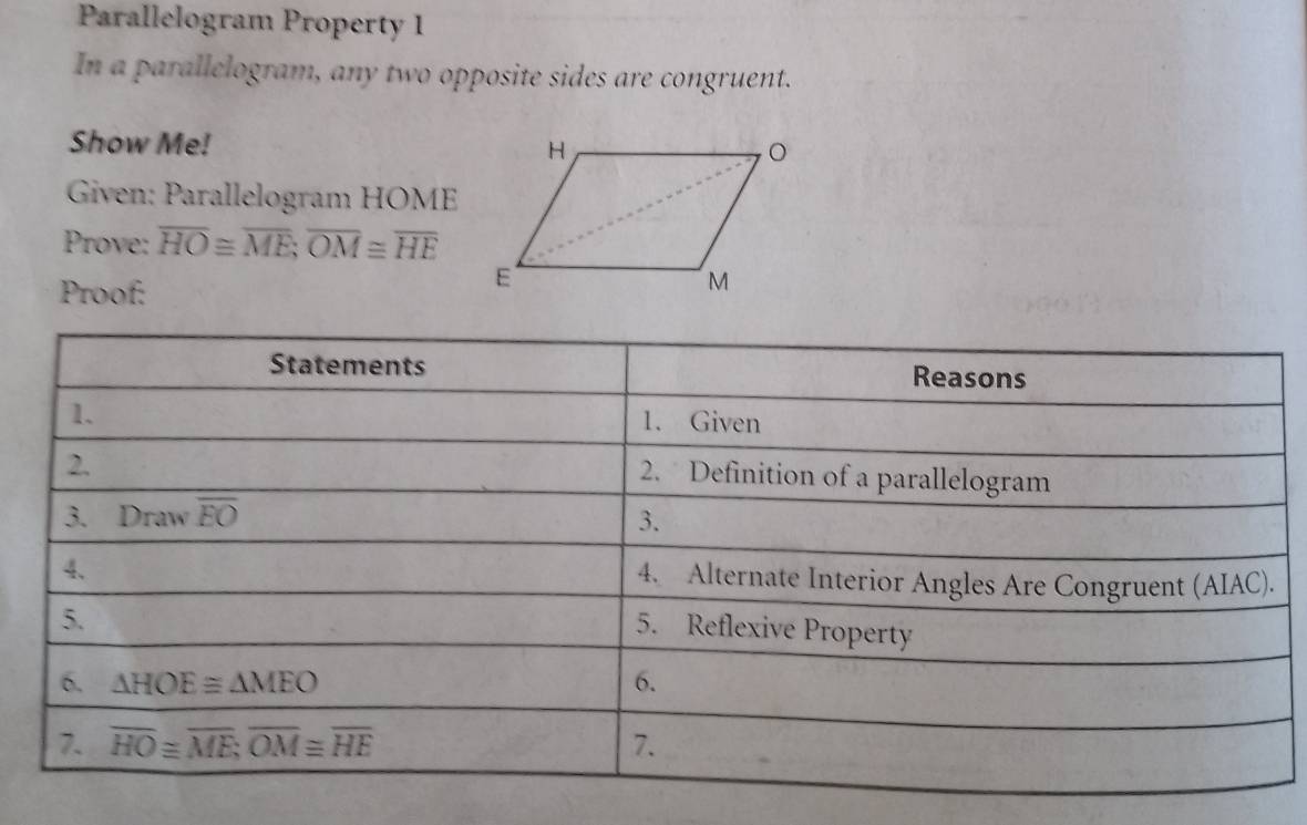 Parallelogram Property 1 
In a parallelogram, any two opposite sides are congruent. 
Show Me! 
Given: Parallelogram HOME
Prove: overline HO≌ overline ME; overline OM≌ overline HE
Proof: 
Statements Reasons 
1. 
1. Given 
2. 
2. Definition of a parallelogram 
3. Draw overline EO
3. 
4. 
4. Alternate Interior Angles Are Congruent (AIAC). 
5. 
5. Reflexive Property 
6. △ HOE≌ △ MEO 6. 
7. overline HO≌ overline ME; overline OM≌ overline HE 7.