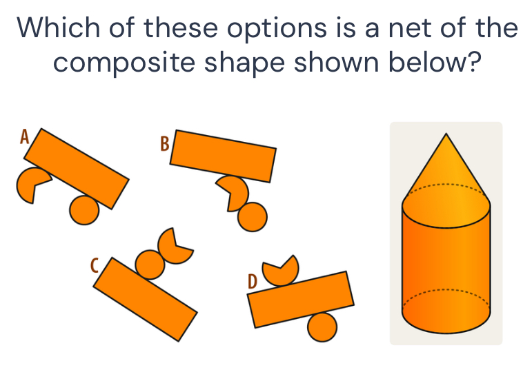 Which of these options is a net of the 
composite shape shown below?
B