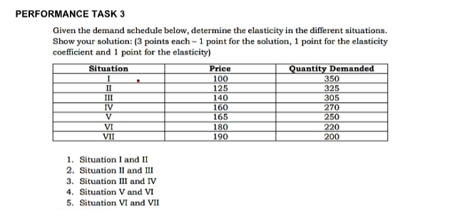 PERFORMANCE TASK 3 
Given the demand schedule below, determine the elasticity in the different situations. 
Show your solution: (3 points each - 1 point for the solution, 1 point for the elasticity 
coefficient and 1 point for the elasticity) 
1. Situation I and II 
2. Situation II and III 
3. Situation III and IV 
4. Situation V and VI 
5. Situation VI and VII