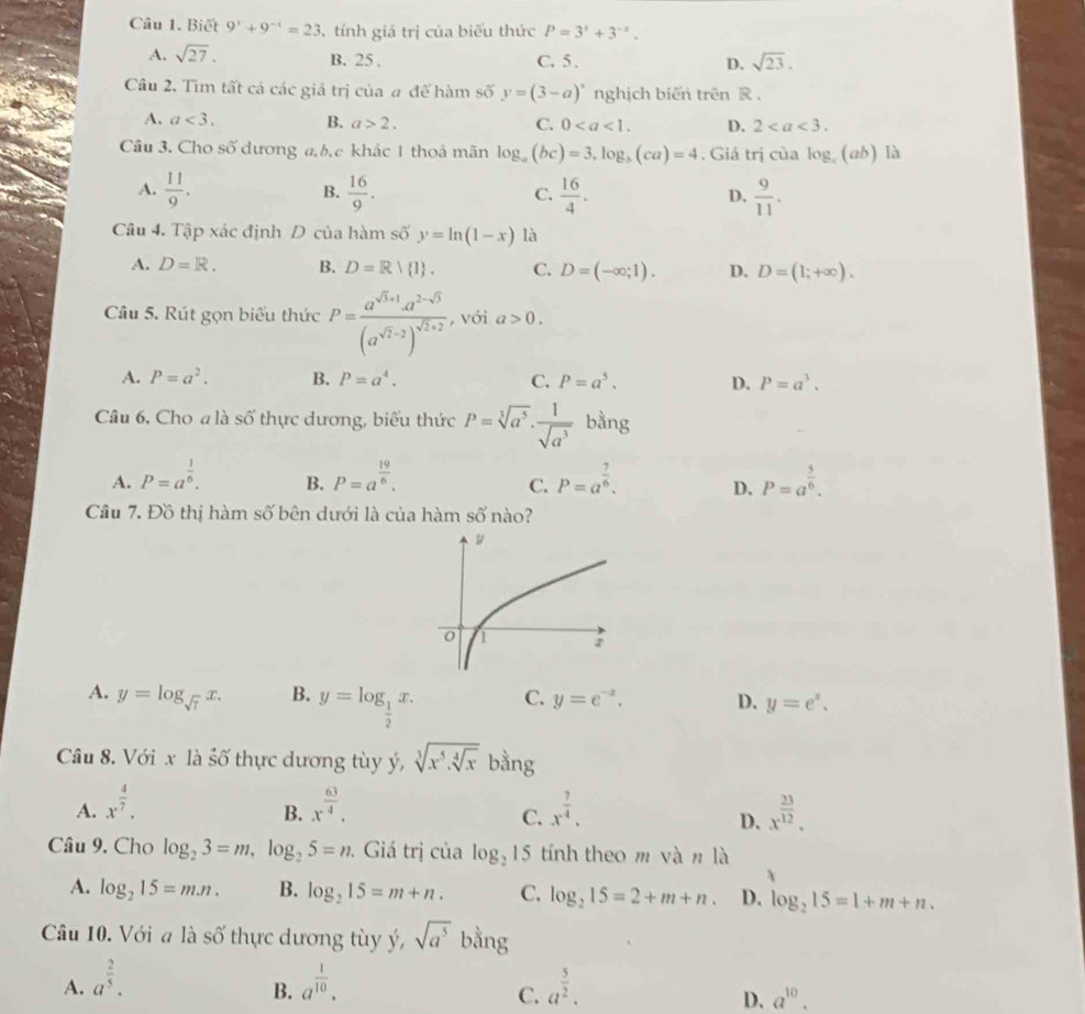 Biết 9^x+9^(-x)=23 tính giá trị của biểu thức P=3^x+3^(-x).
A. sqrt(27). B. 25 . C. 5 . D. sqrt(23).
Câu 2. Tìm tất cá các giá trị của # để hàm số y=(3-a)^x nghịch biến trên R .
A. a<3. B. a>2. C. 0 D. 2
Câu 3. Cho số dương a,b,c khác 1 thoả mãn log _a(bc)=3,log _b(ca)=4. Giá trị của log (ωô) là
A.  11/9 .  16/9 .  16/4 .  9/11 .
B.
C.
D.
Câu 4. Tập xác định D của hàm số y=ln (1-x) là
A. D=R. B. D=Rvee  1 . C. D=(-∈fty ;1). D. D=(1;+∈fty ).
Câu 5. Rút gọn biểu thức P=frac a^(sqrt(3)+1)· a^(2-sqrt(3))(a^(sqrt(2)-2))^sqrt(2)+2 , với a>0.
A. P=a^2. B. P=a^4. C. P=a^5. D. P=a^3.
Câu 6, Cho a là số thực dương, biểu thức P=sqrt[3](a^5)·  1/sqrt(a^3)  bằng
A. P=a^(frac 1)6. P=a^(frac 19)6. P=a^(frac 7)6. D. P=a^(frac 5)6.
B.
C.
Câu 7. Đồ thị hàm số bên dưới là của hàm số nào?
A. y=log _sqrt(7)x. B. y=log _ 1/2 x. C. y=e^(-x). D. y=e^x.
Câu 8. Với x là số thực dương tùy ý, sqrt[3](x^5.sqrt [4]x) bằng
A. x^(frac 4)7. x^(frac 63)4. x^(frac 7)4. x^(frac 23)12.
B.
C.
D.
Câu 9. Cho log _23=m,log _25=n. Giá trị của log _215 tính theo m và π là
A. log _215=m.n. B. log _215=m+n. C. log _215=2+m+n. D. log _215=1+m+n.
Câu 10. Với a là shat O thực dương tùy ý, sqrt(a^5) bằng
A. a^(frac 2)5. a^(frac 1)10. a^(frac 5)2.
B.
C.
D. a^(10).