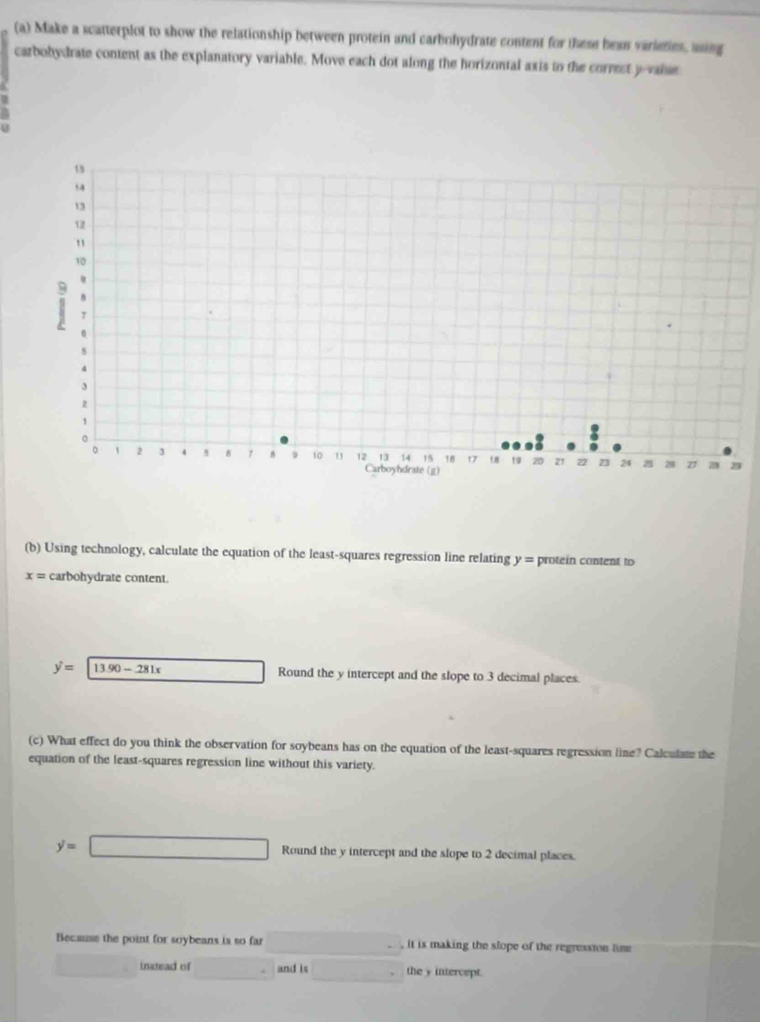 Make a scatterplot to show the relationship between protein and carbohydrate content for these bean varieties, asing 
carbobydrate content as the explanatory variable. Move each dot along the horizontal axis to the correct y vaise
1
1
13
12
"
10
9
9 B
5
4
3
1
0
。 1 2 3 4 5 B 7 B D 10 11 12 13 14 15 18 17 L8 19 20 21 22 Z1 24 2 27 2 2
Carboyhdrate (g) 
(b) Using technology, calculate the equation of the least-squares regression line relating y= protein content to
x= carbohydrate content.
y=13.90-281x _  Round the y intercept and the slope to 3 decimal places. 
(c) What effect do you think the observation for soybeans has on the equation of the least-squares regression line? Calculate the 
equation of the least-squares regression line without this variety.
y'=□ Round the y intercept and the slope to 2 decimal places. 
Because the point for soybeans is so far (-3,B - , it is making the slope of the regression lime 
□ inatead of □ and is □ the y intercept.