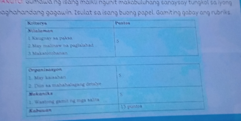 AkuTC: Gumawa ng isang maiklí ngunit makabuluhang sanaysay tungkol sa iyong 
a hahandang gagawin. Isulat sa isang buong papel. Gamiting gabay ang rubriks