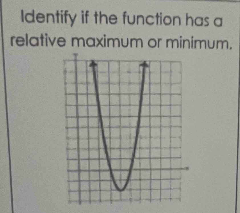 Identify if the function has a 
relative maximum or minimum.