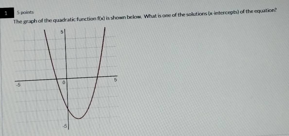 1 5 points 
The graph of the quadratic function f(x) is shown below. What is one of the solutions (x-intercepts) of the equation?