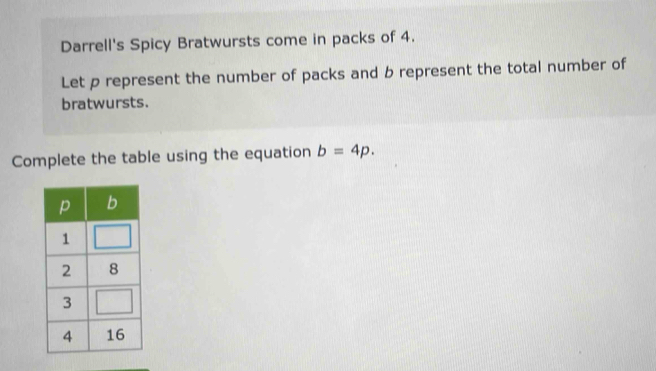 Darrell's Spicy Bratwursts come in packs of 4. 
Let p represent the number of packs and b represent the total number of 
bratwursts. 
Complete the table using the equation b=4p.