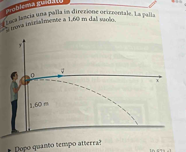 Problema guidato 
Luca lancia una palla in direzione orizzontale. La palla 
si trova inizialmente a 1,60 m dal suolo. 
Dopo quanto tempo atterra? 
0 571