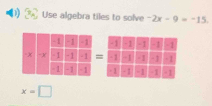 Use algebra tiles to solve -2x-9=-15. 

=

x=□