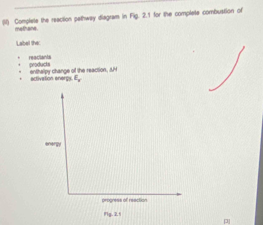 (II) Complete the reaction pathway diagram in Fig. 2.1 for the complete combustion of 
methane. 
Label the: 
reactants 
products 
enthalpy change of the reaction, △ H
activation energy. E_a^+
Fig. 2.1 
[3]